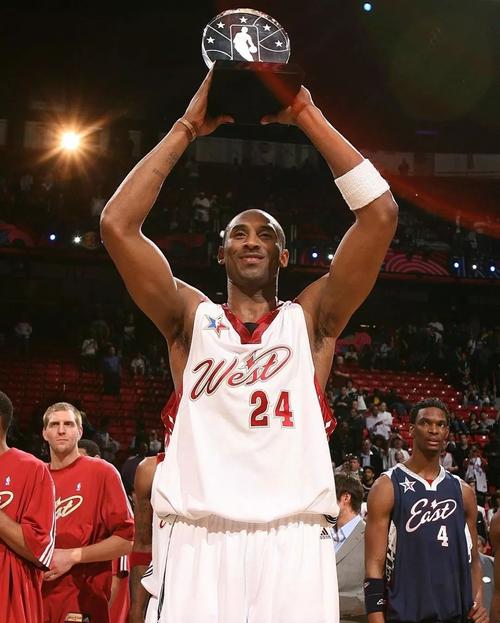 保学生在健 保学生在健