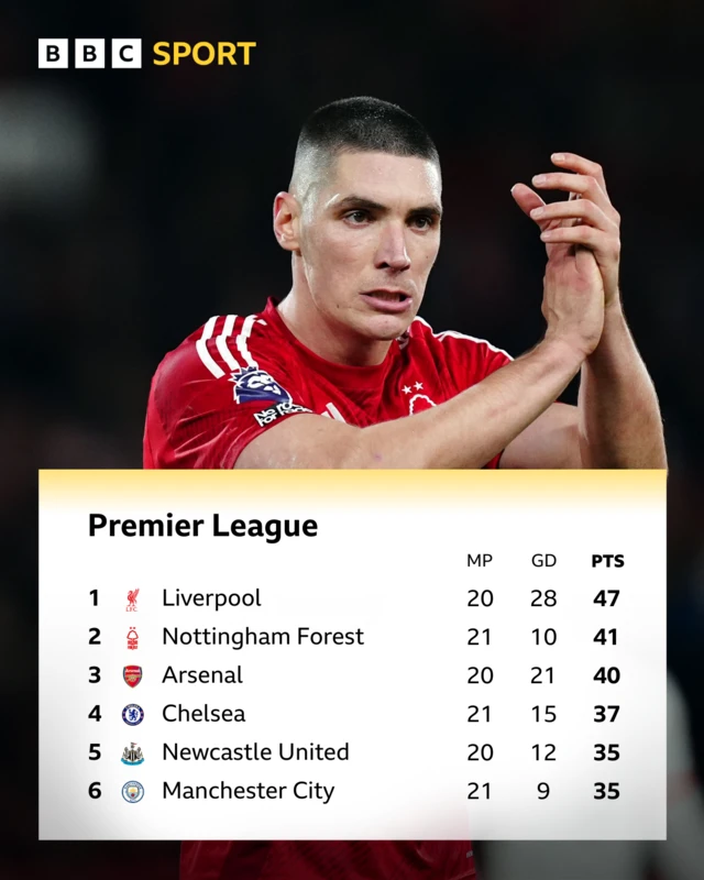 阿姆拉巴特 阿姆拉巴特